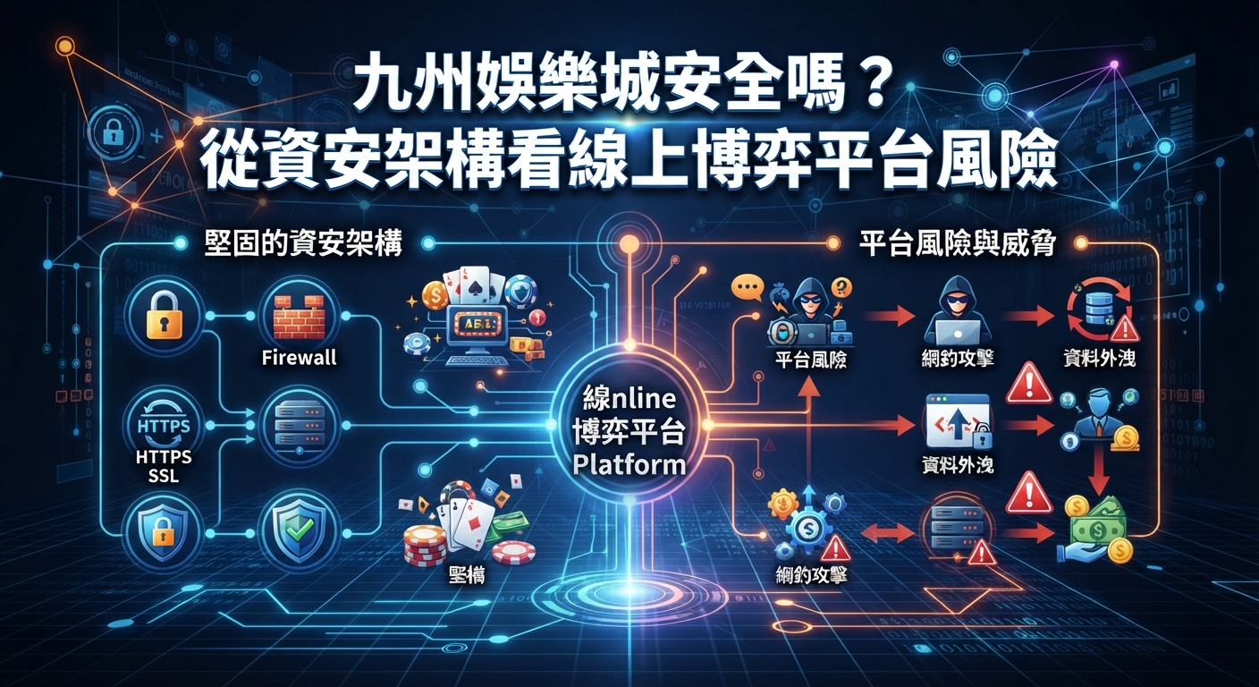 圖片以科技藍為主調,結合資安防護網與網路博弈圖標,探討線上娛樂城的安全性與風險。 標題清晰呈現「九州娛樂城安全嗎?從資安架構看線上博弈平台風險」。